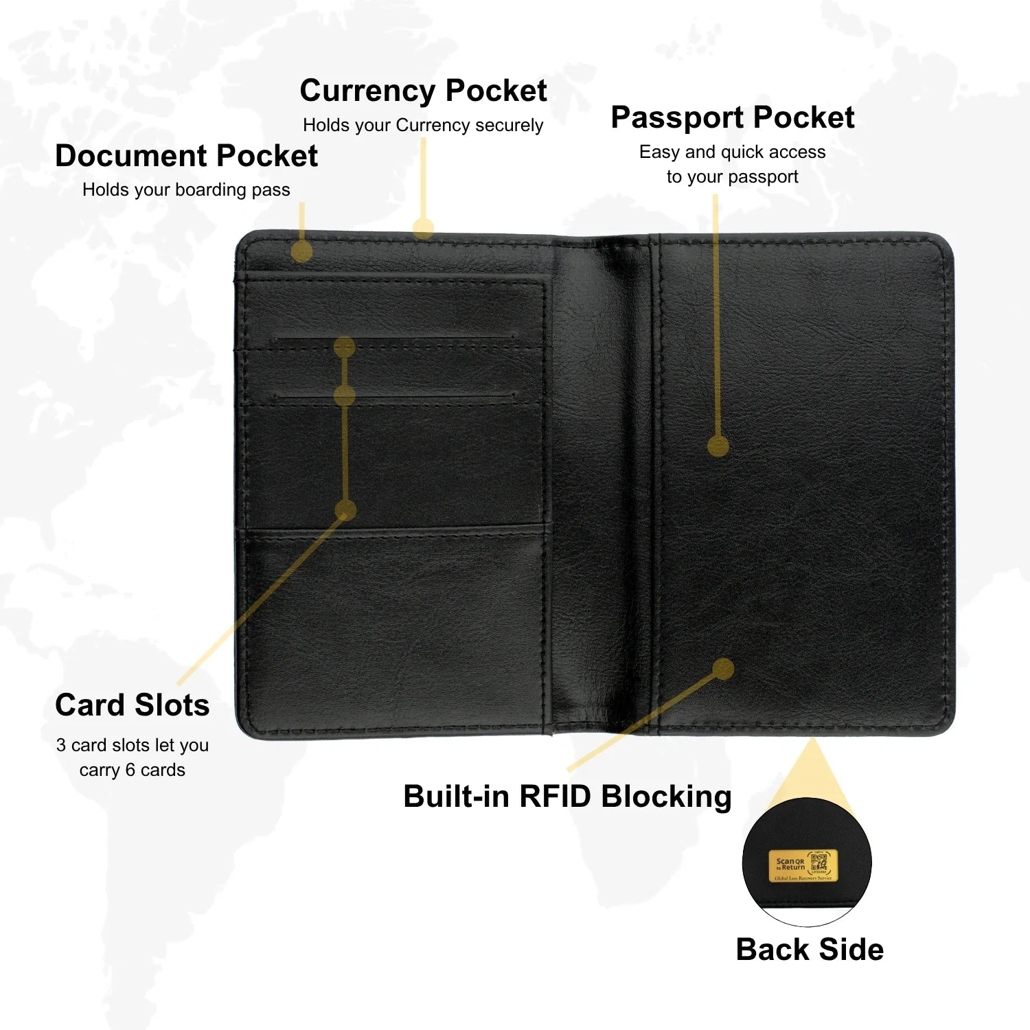 Genuine Leather Passport Case